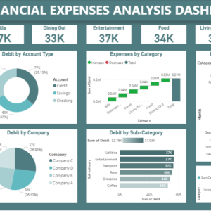 financial-expenses