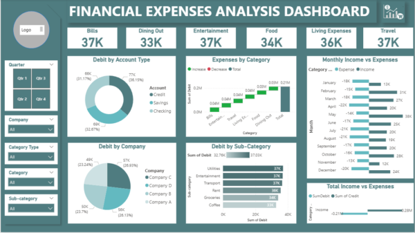 financial-expenses